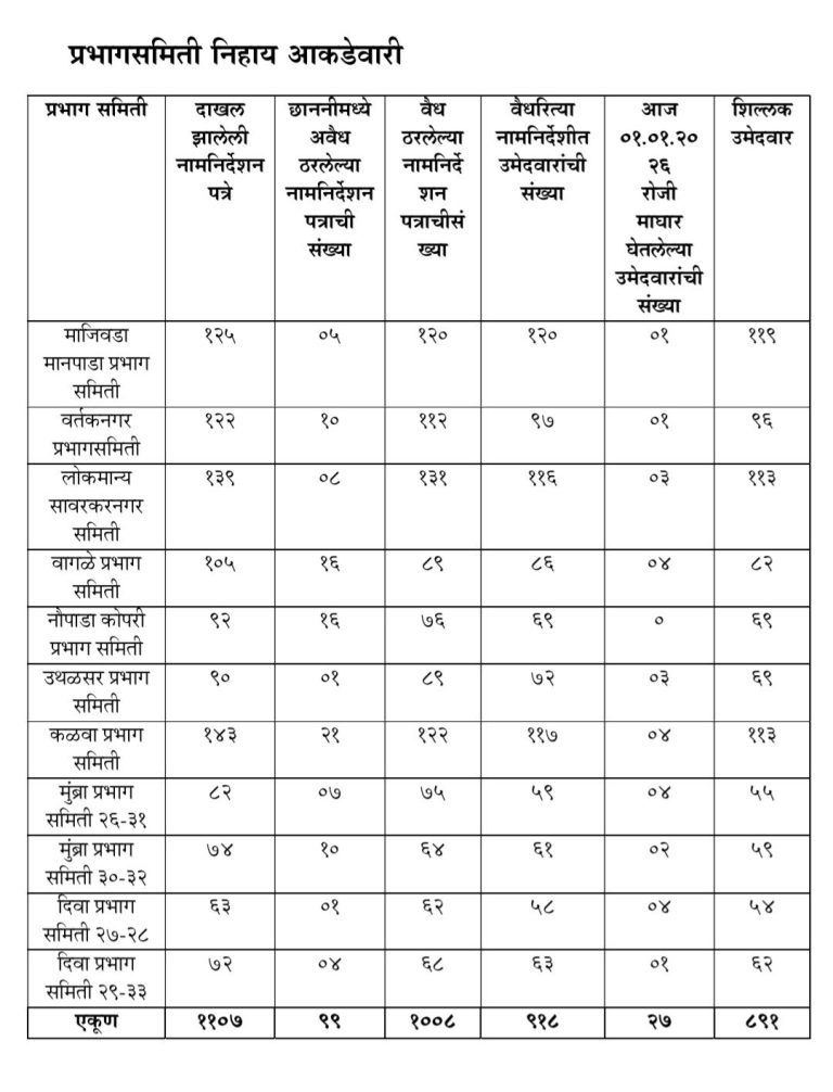 605543674_4238790936398252_164457143347146401_n